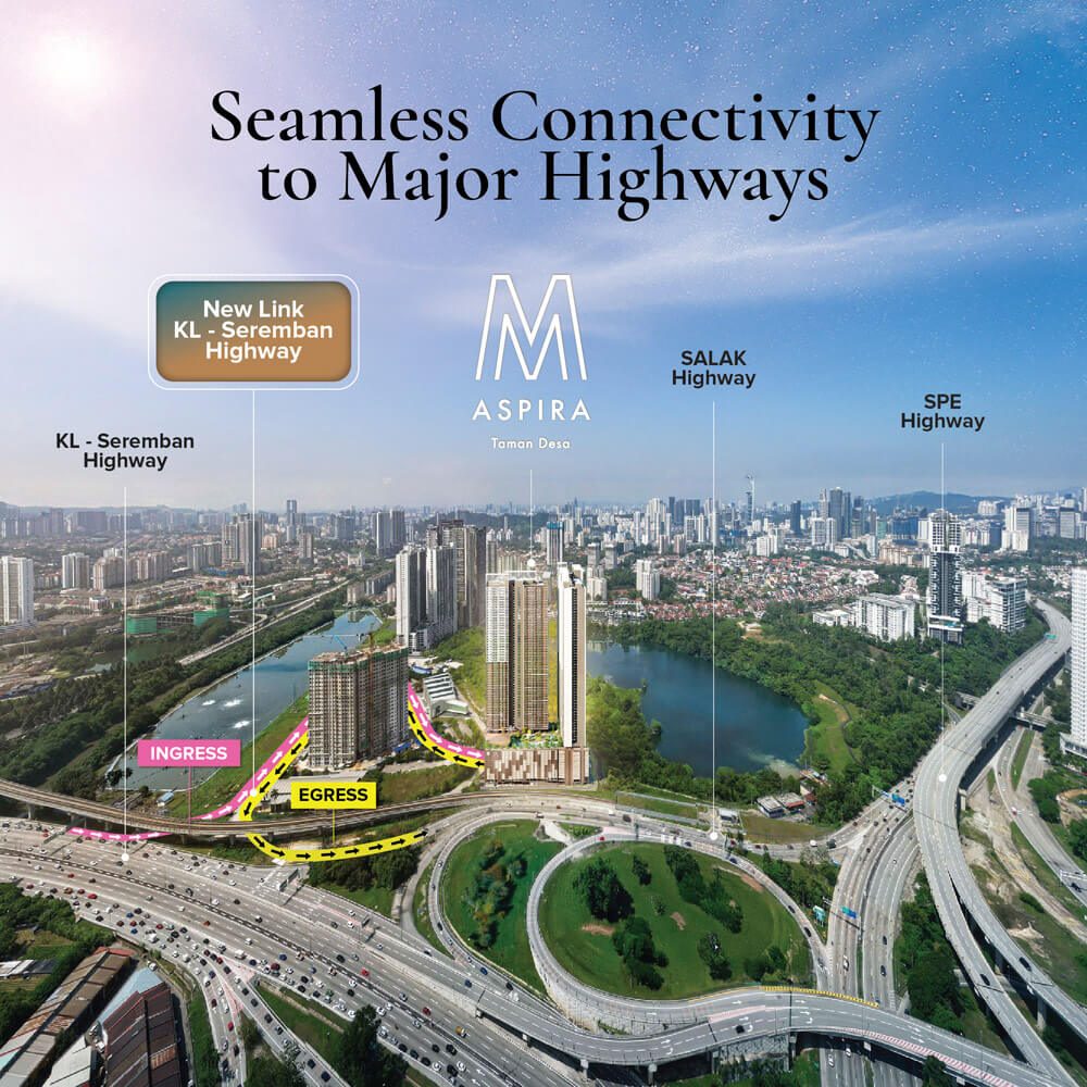 M Aspira highway connectivity — access to SPE, KL–Seremban & Federal highways and the dedicated 66-ft road